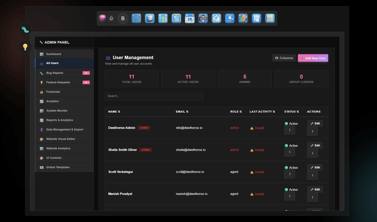 User Management